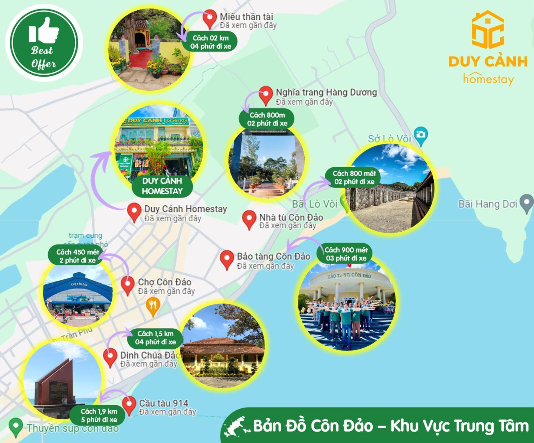 Duy Canh Homestay Chi Khu Co Ong Eksteriør billede